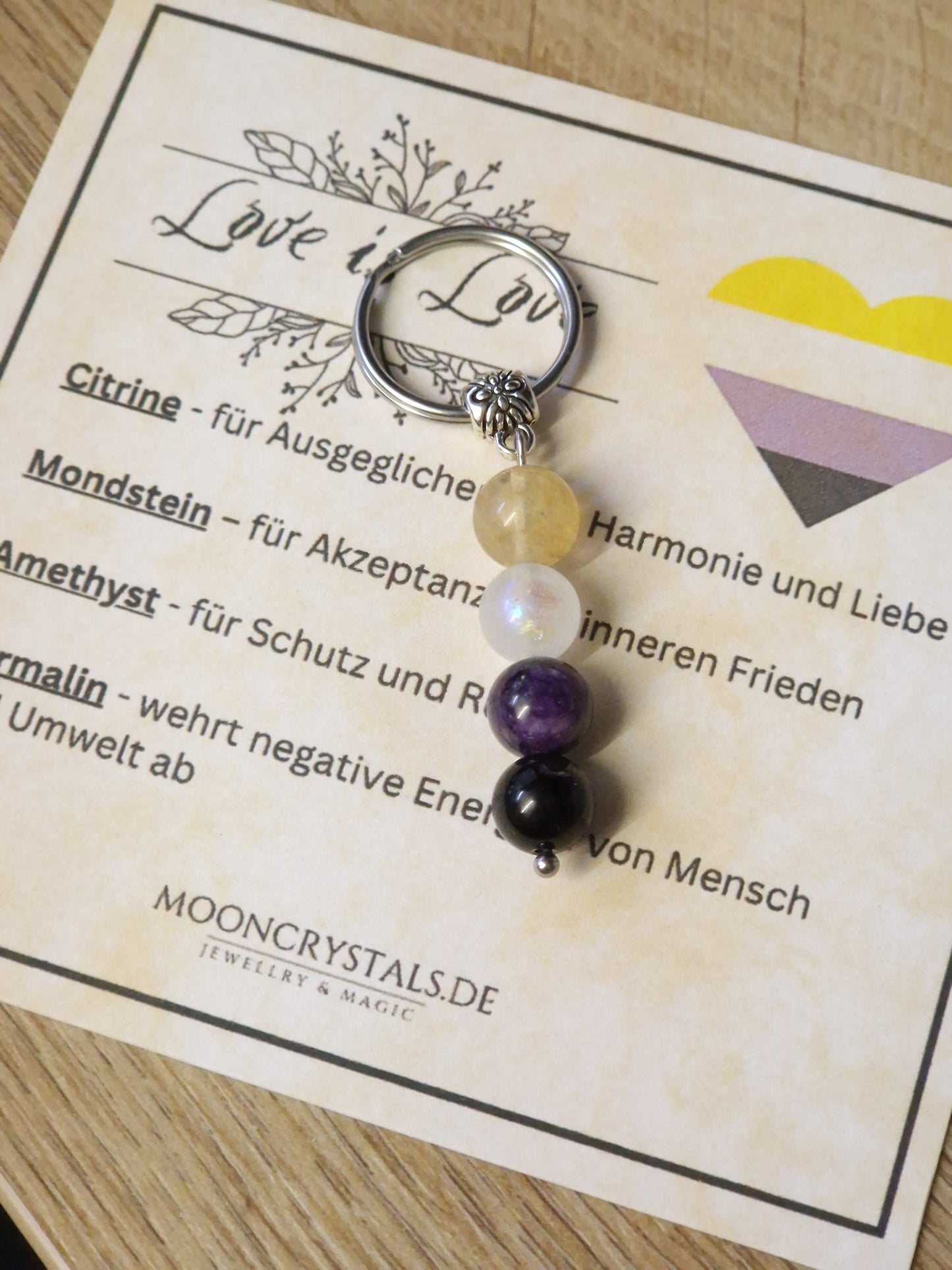 Love ist Love - Nonbinary Pride